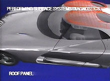 DEFENDER Roof Panel